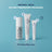 Rilastil Multirepair Retinol Tech sérum, 30 ml