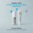 Rilastil Multirepair Retinol Tech sérum, 30 ml