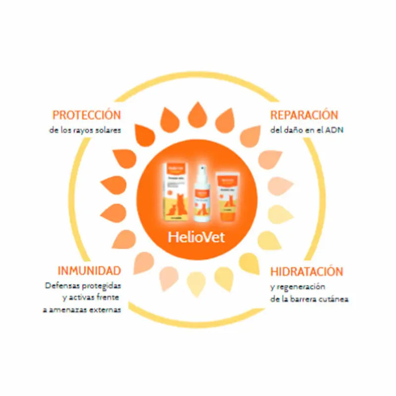 Stangest Heliovet opaľovací sprej SPF 50, 80 ml
