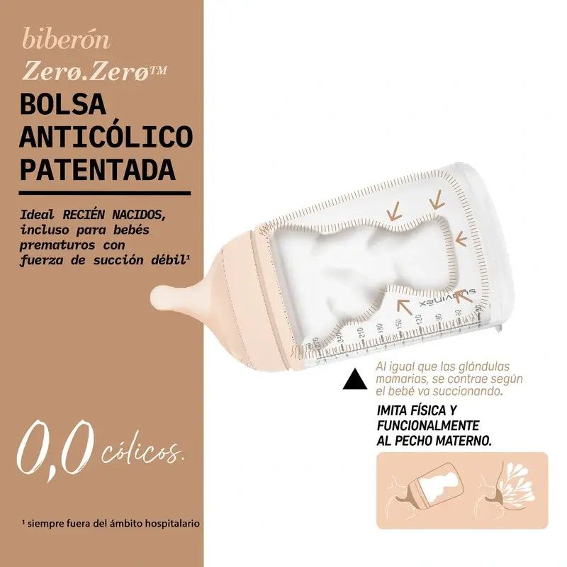 Suavinex fľaša proti kolike Zero Zero 180 ml, pomalý prietok (S), od 0 mesiacov, Light