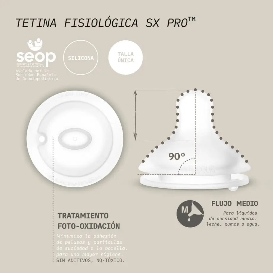 Suavinex – fľaša so silikónovou fľašou s objemom 240 ml, fyziologická cumlík Sx Pro, stredný prietok (M). Od 3 mesiacov. Colour Essence, šedá