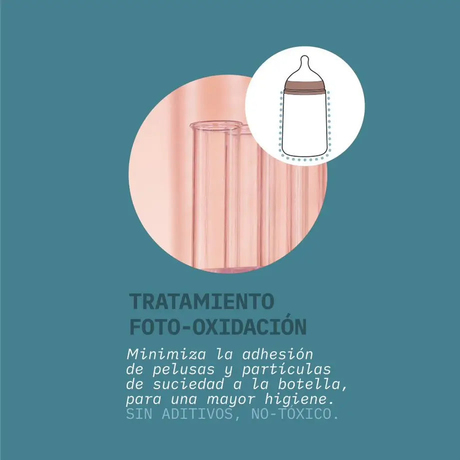 Suavinex – fľaša so silikónovou fľašou s objemom 240 ml, fyziologická cumlík Sx Pro, stredný prietok (M). Od 3 mesiacov. Colour Essence, šedá