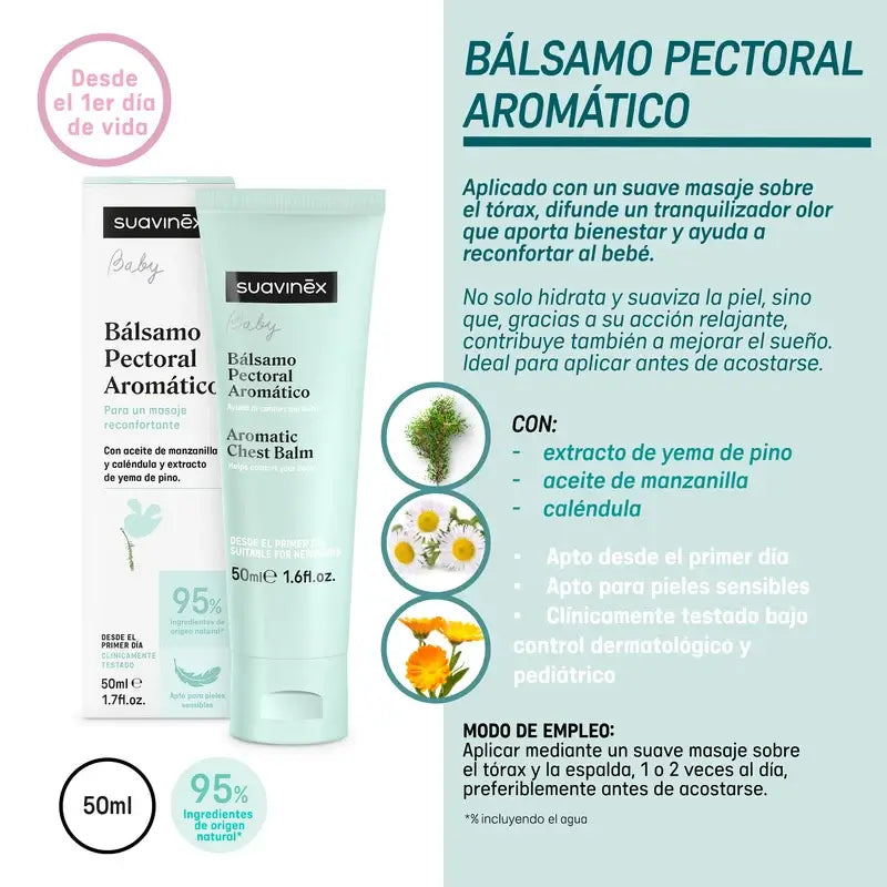 Suavinex Detská výbavička Baby Care Sos, biela farba
