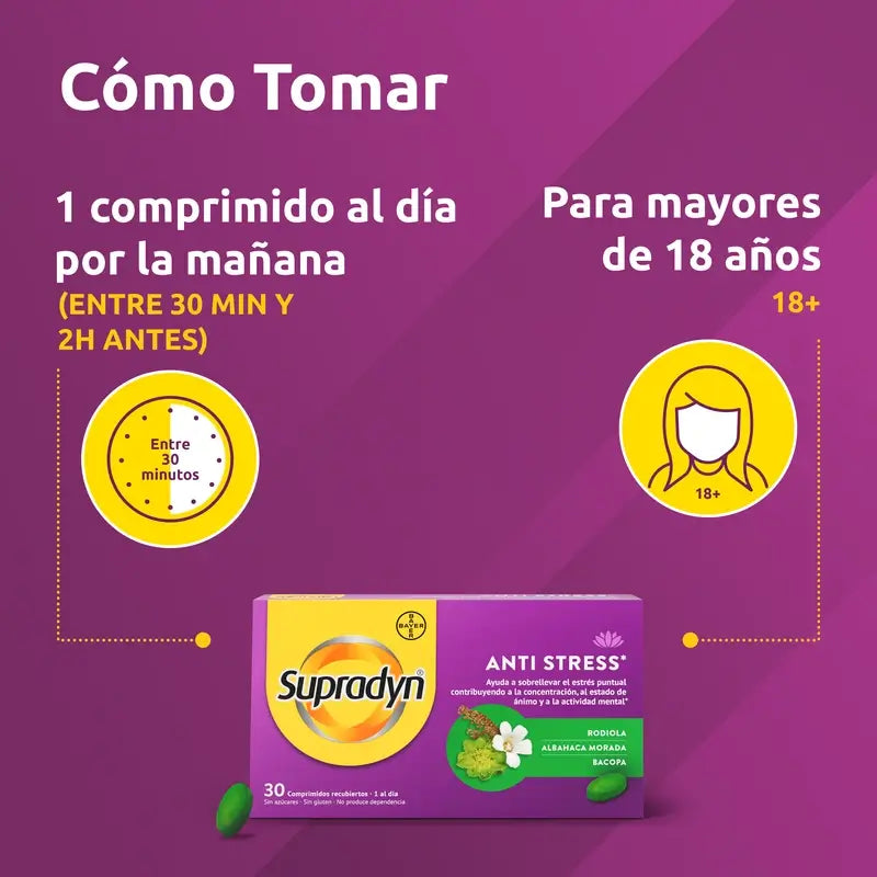 Supradyn Anti Stress – sústredenie a pamäť, 30 tabliet