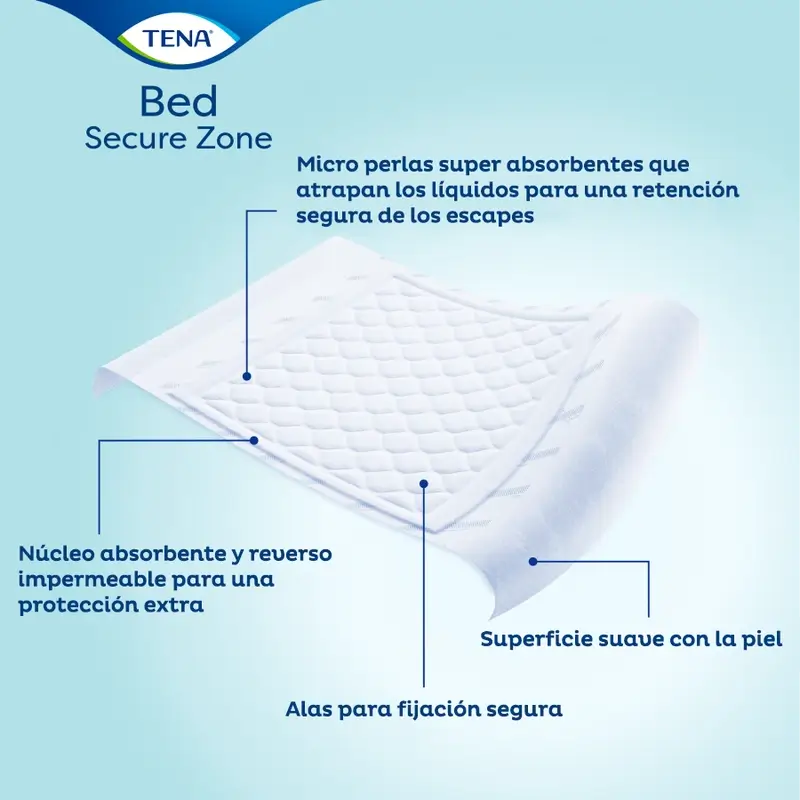 Tena Bed Plus ochranná plachta na posteľ 80 × 180, 20 kusov