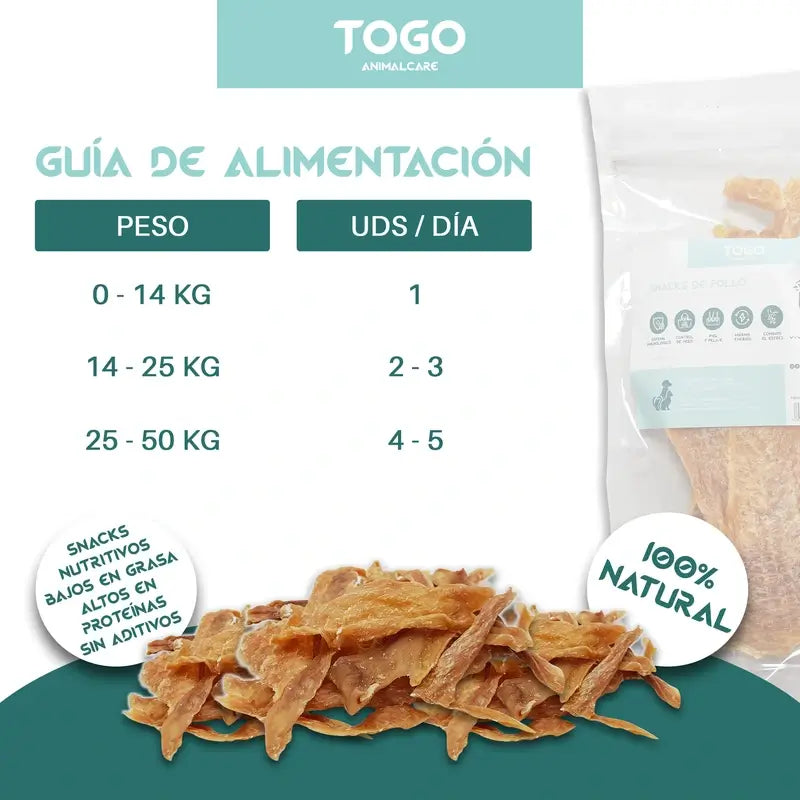 Togo Snack Natural – kuracie prúžky, balenie po 3 kusoch