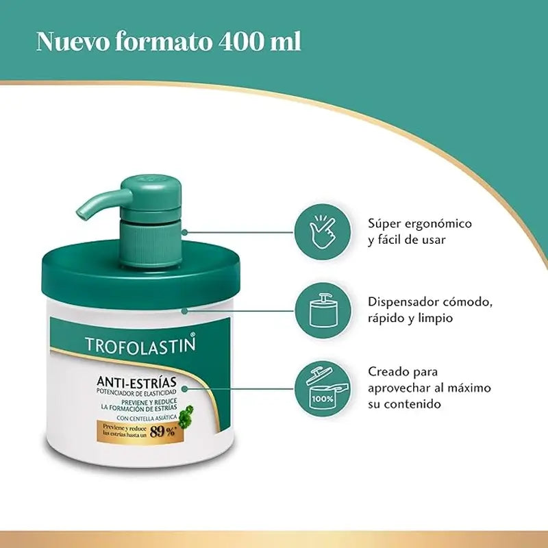 Trofolastin krém proti striám, 400 ml