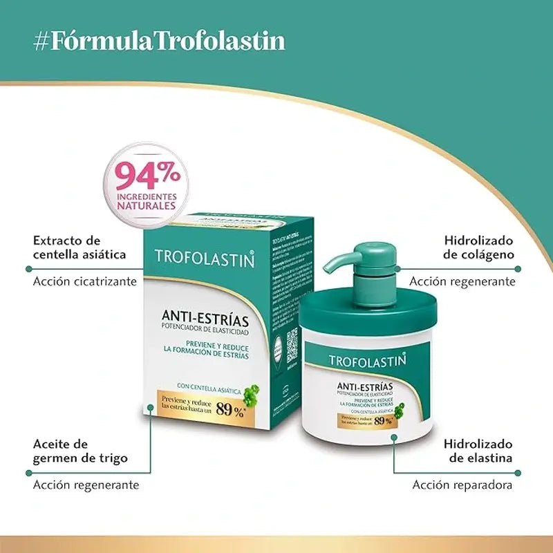 Trofolastin krém proti striám, 400 ml