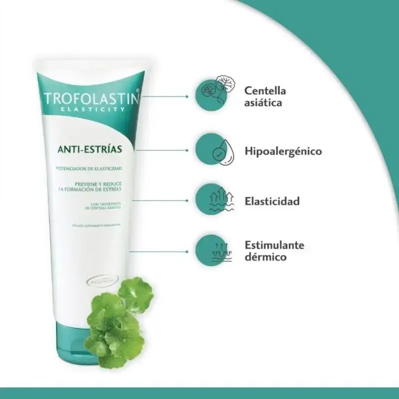 Trofolastin krém proti striám, 2 x 250 ml