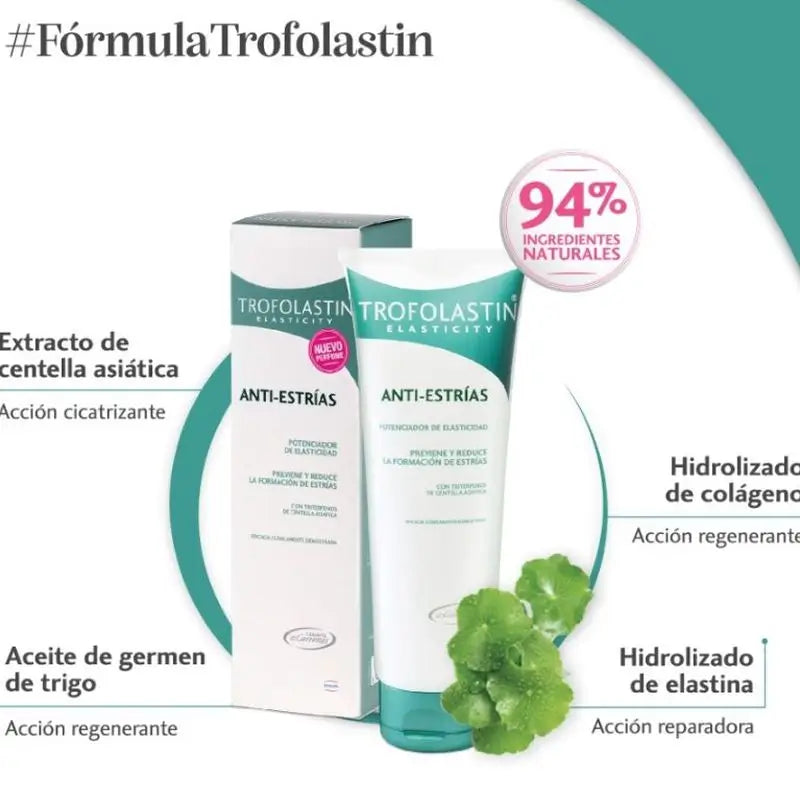 Trofolastin krém proti striám, 2 x 250 ml