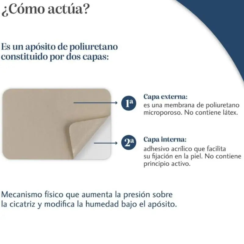 Trofolastin – prípravok na zmiernenie jaziev na prsiach, 3 x 2 náplasti
