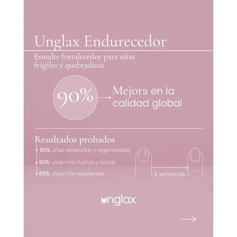 Unglax – tvrdidlo