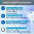 Uriage Eau Thermale Hydratačný krém 40 ml