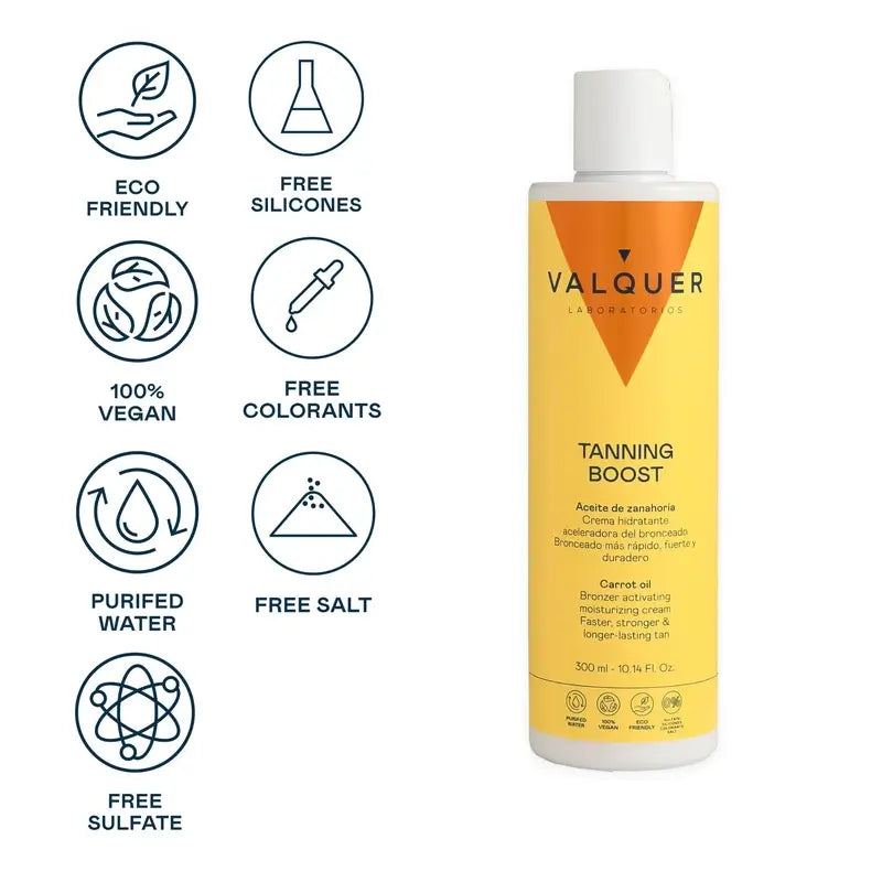 Valquer Sunscreen – hydratačná emulzia podporujúca opálenie, 300 ml