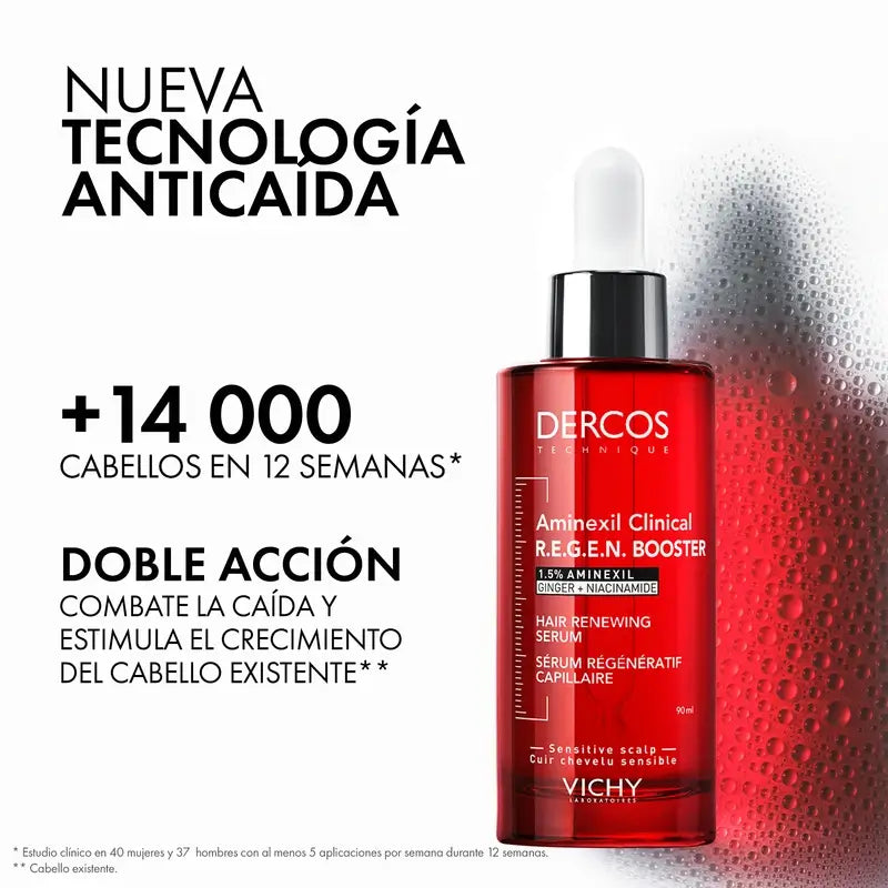 Vichy Dercos Aminexil Clinical R.E.G.E.N. Posilňujúce sérum na vlasy 90 ml
