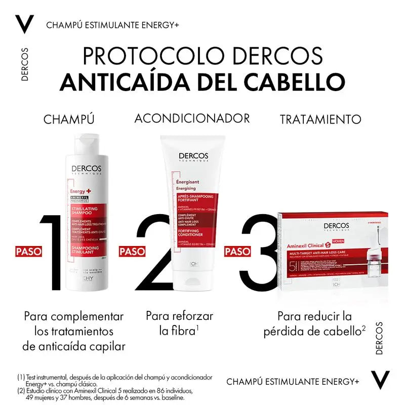 Vichy Dercos Technique  Energy+ Stimulujúci šampón 200 ml