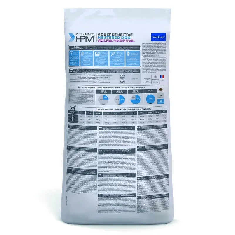 Virbac Hpm Canine Sensitive Digest Neutered Large Med. 12 kg, krmivo pre psov