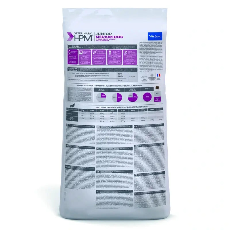 Virbac Veterinary HPM Junior Medium Dog, 12 kg, krmivo pre psov