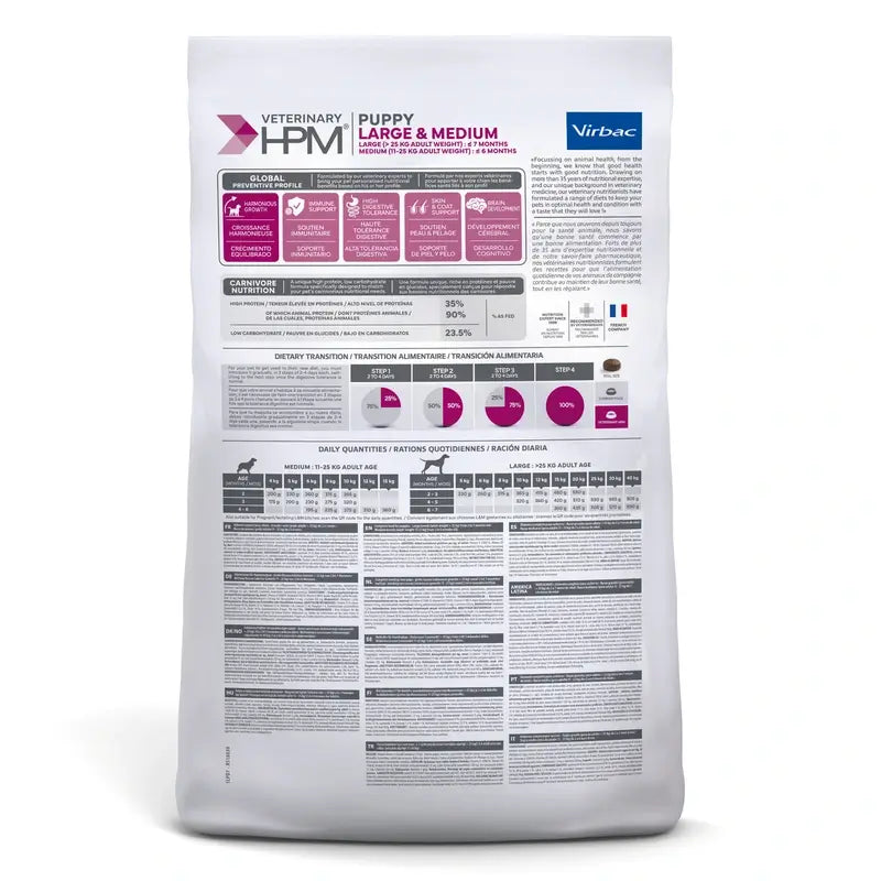 Virbac Veterinary HPM Puppy Large & Medium Dog, 7 kg, krmivo pre psov
