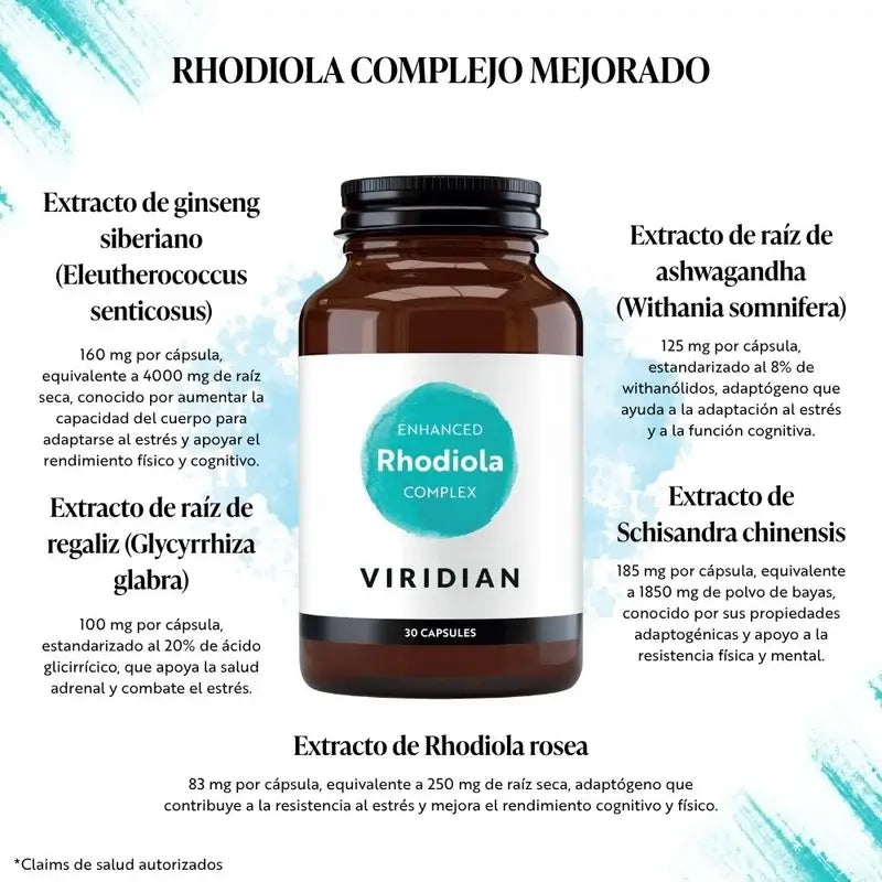 Viridian Rhodiola Complex 30 vegetariánskych kapsúl 