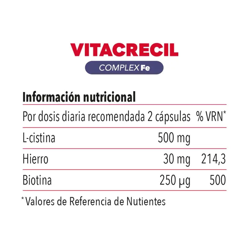 Vitacrecil Complex Fe, 90 kapsúl