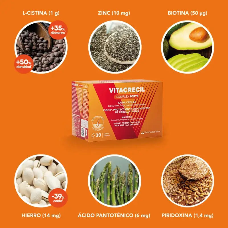 Vitacrecil Complex Forte 30 vrecúšok