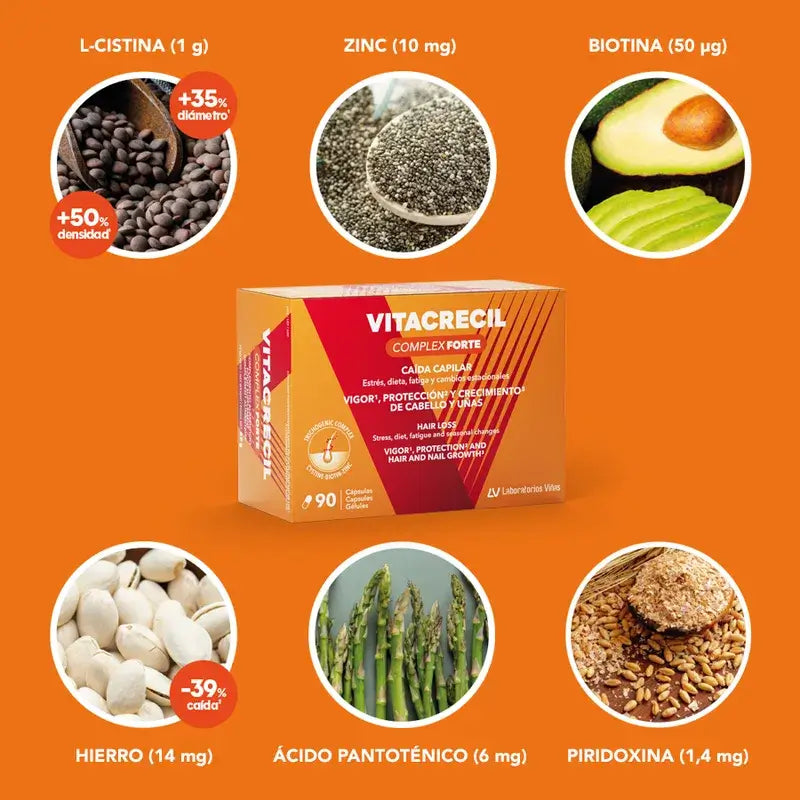 Vitacrecil Complex Forte, balenie 2 x 90 kapsúl