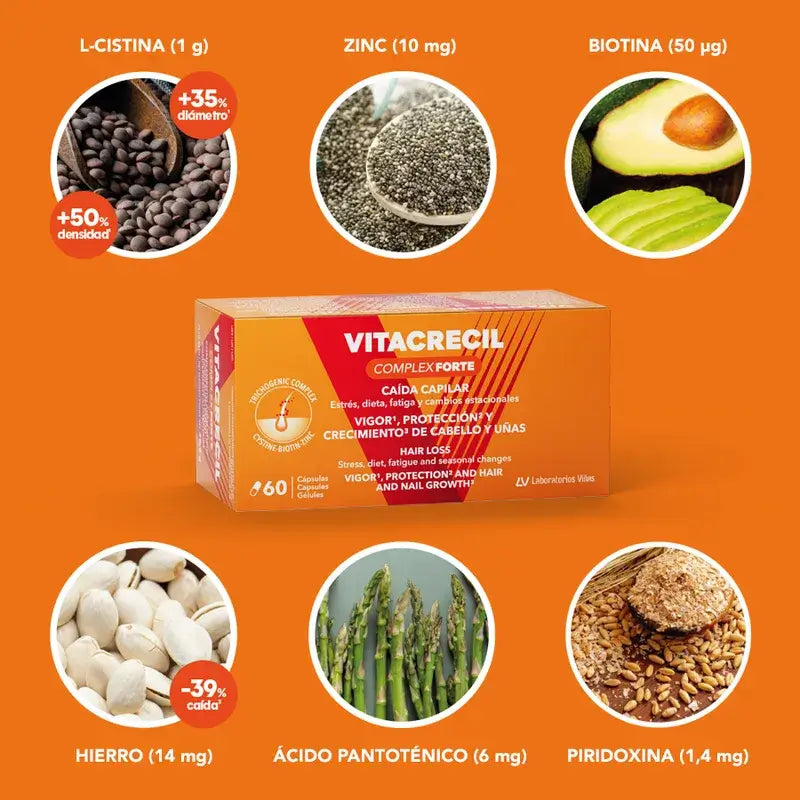 Vitacrecil Complex Forte, balenie 3 x 60 kapsúl