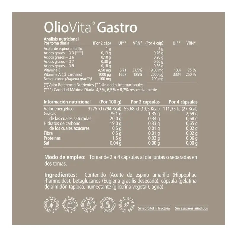 OlioVita Gastro 30 kapsúl – Podpora trávenia s plavčákom
