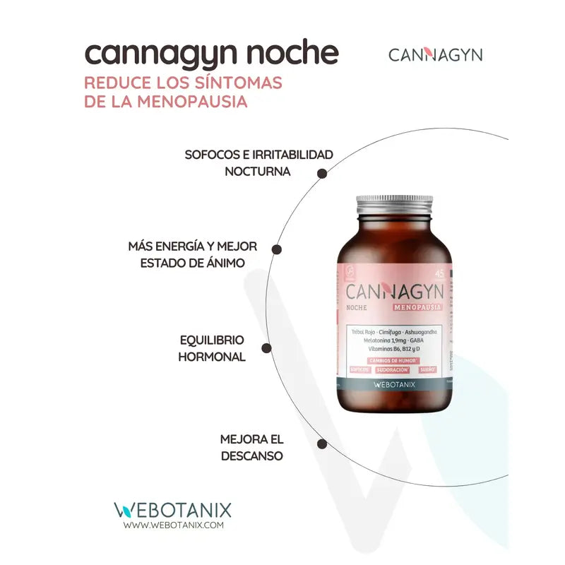 Webotanix Cannagyn Menopauza – nočná dávka, 45 kapsúl