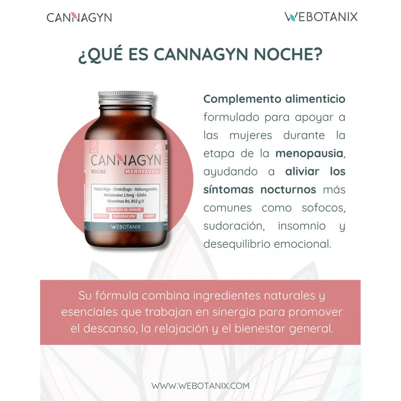Webotanix Cannagyn Menopauza – nočná dávka, 45 kapsúl