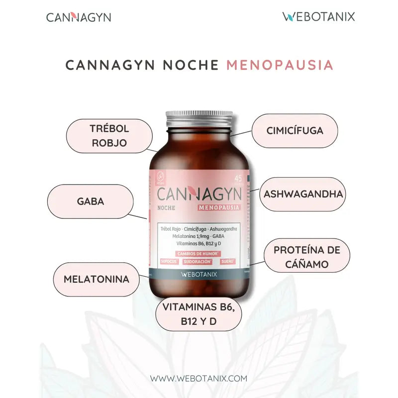 Webotanix Cannagyn Menopauza – nočná dávka, 45 kapsúl