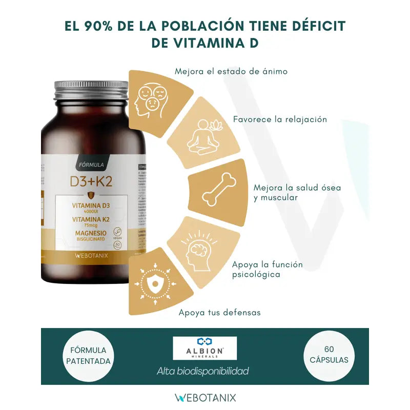 Webotanix Vitamín D3+K2 Formula, 60 kapsúl