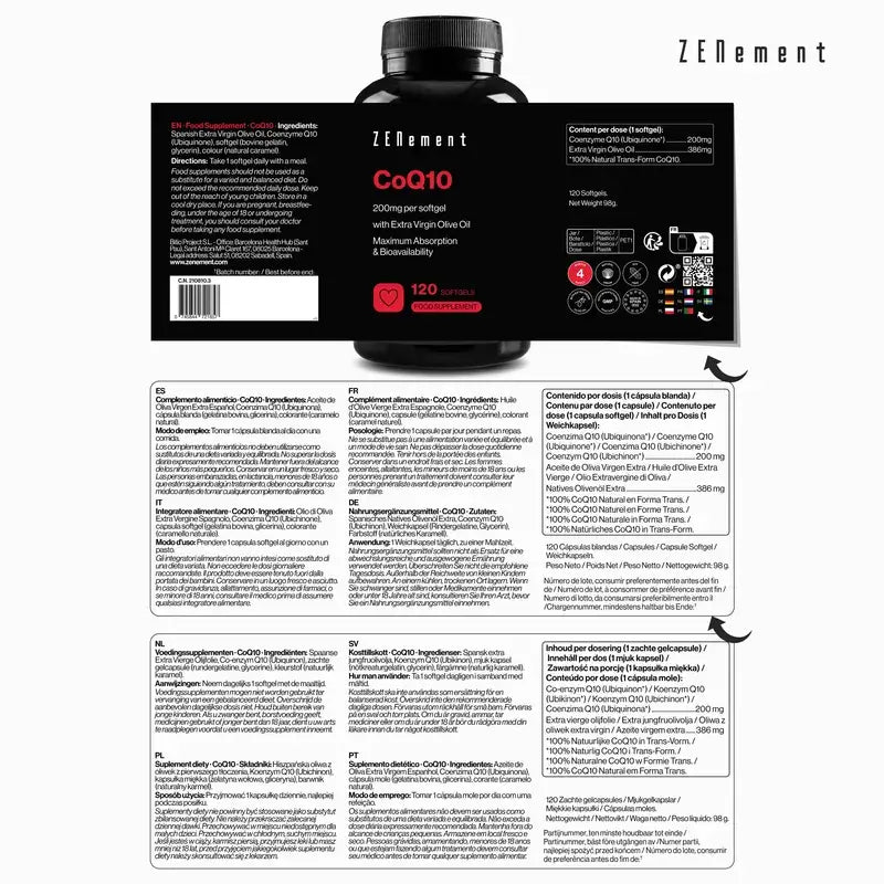 Zenement CoQ10 200 mg, 120 mäkkých kapsúl